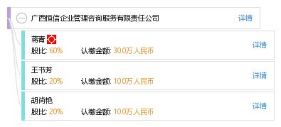 廣西恒信企業(yè)管理咨詢服務(wù)有限責(zé)任公司 深耕企業(yè)咨詢，助力區(qū)域發(fā)展